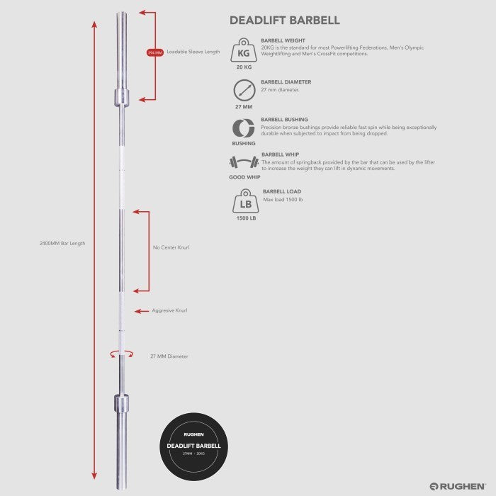 RUGHEN Deadlift Bar | Deadlift Barbell