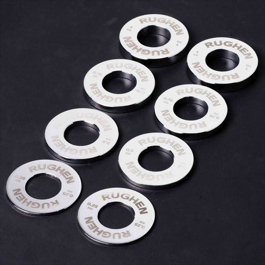 RUGHEN Fractional Micro Plates